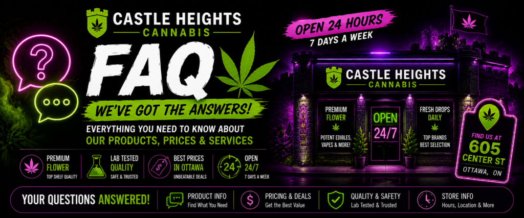 Castle Heights Cannabis FAQ Banner – Ottawa’s Trusted Cannabis Store
